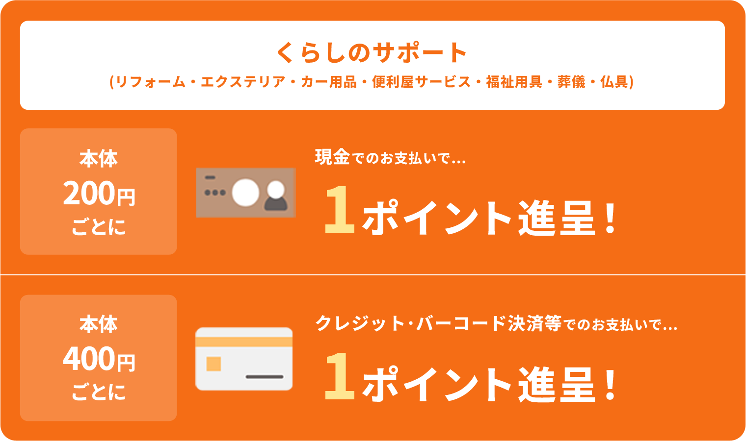 くらしのサポート／(リフォーム・エクステリア・カー用品・便利屋サービス・福祉用具・葬儀・仏具)