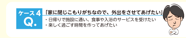 「家に閉じこもりがちなので、外出をさせてあげたい」・日帰りで施設に通い、食事や入浴のサービスを受けたい ・楽しく過ごす時間を作ってあげたい