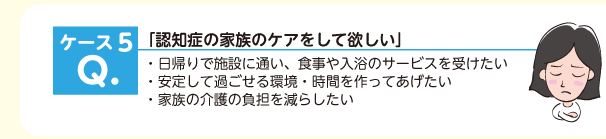 「認知症の家族のケアをして欲しい」・日帰りで施設に通い、食事や入浴のサービスを受けたい ・安定して過ごせる環境・時間を作ってあげたい ・家族の介護の負担を減らしたい