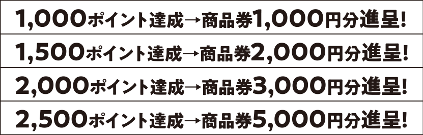 更に1,000ポイント以上たまると