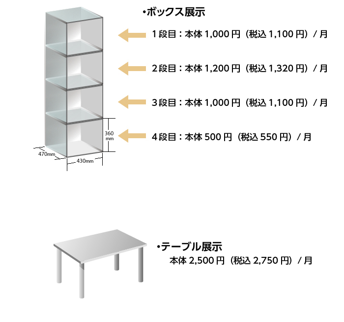 チョットショップ