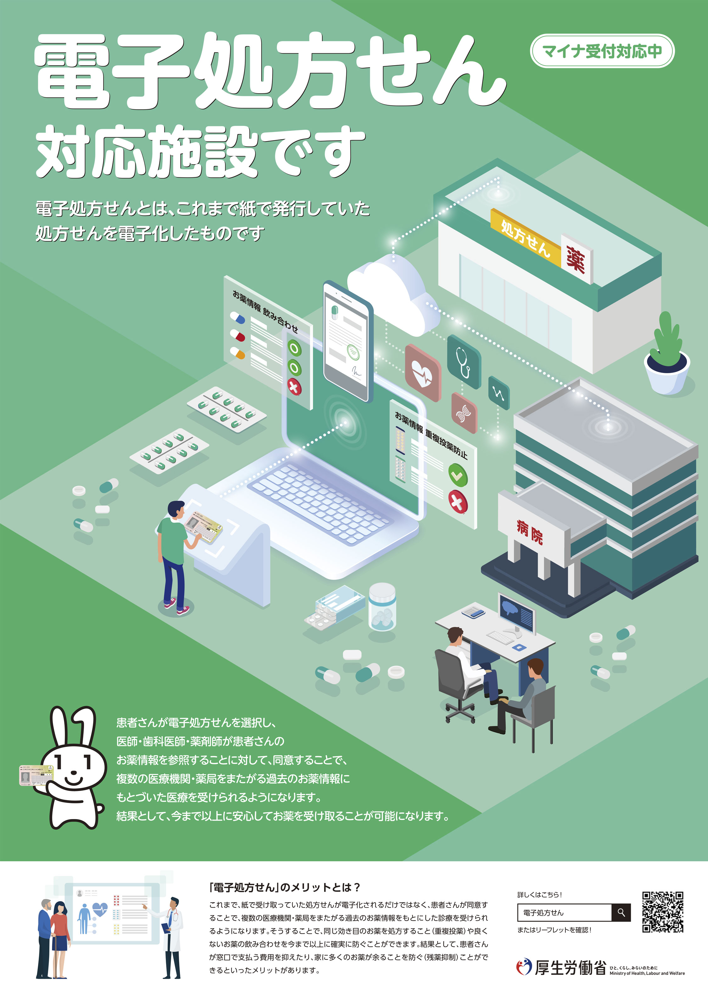 電子処方せん対応施設です