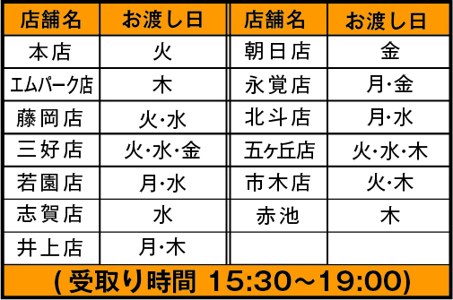 お受け取り店舗13ヶ所