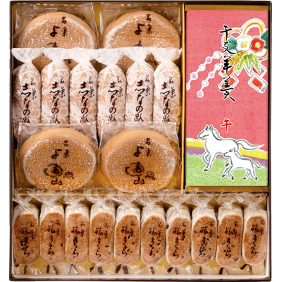 �����������@�����̕ւ�