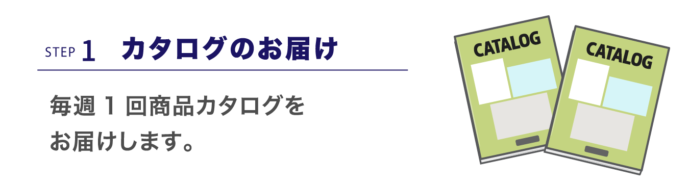 STEP1カタログのお届け