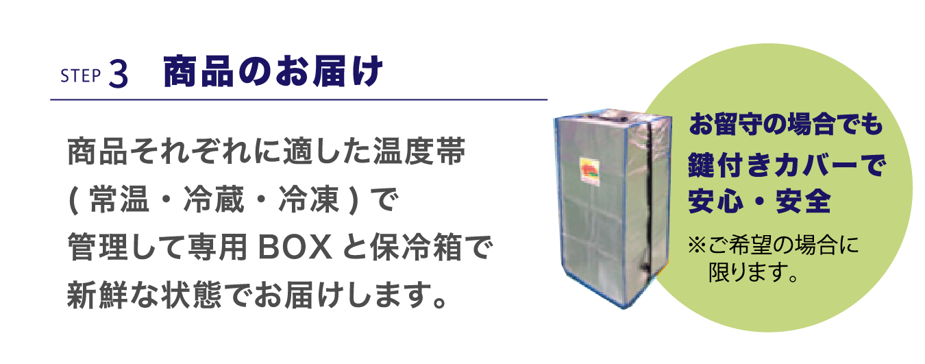 STEP3商品のお届け