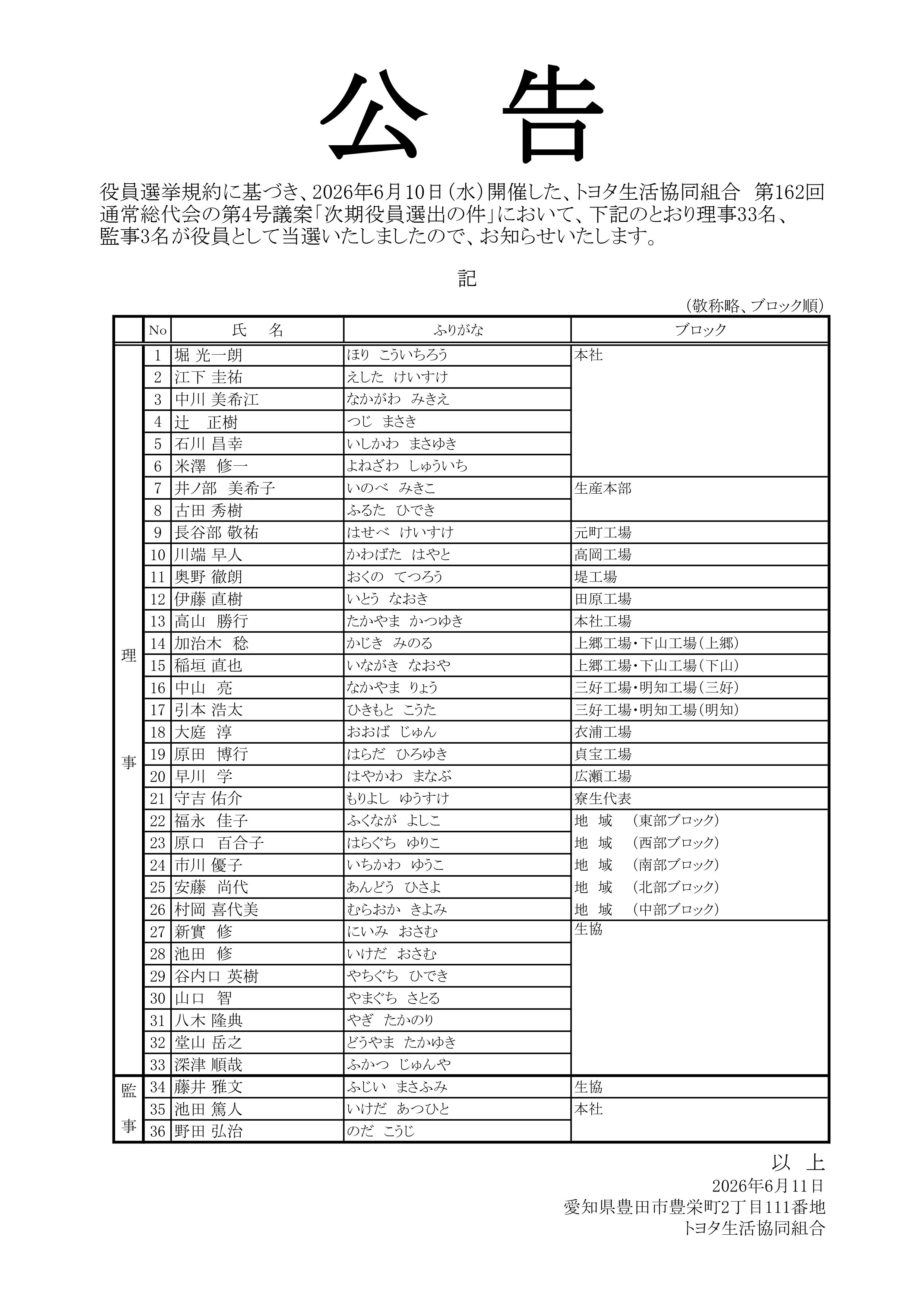 公告】次期役員選出の件 役員当選のお知らせ | 新着情報 | MEGLiA