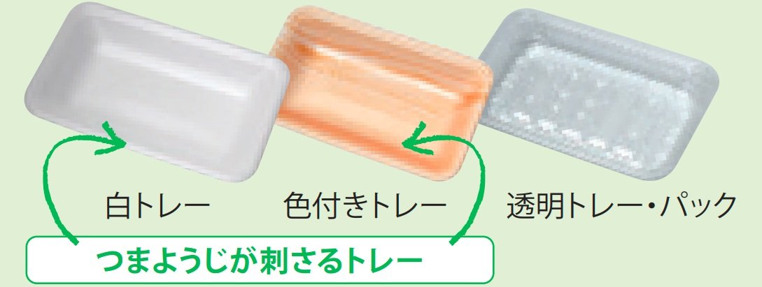 メグリアで回収できるトレー