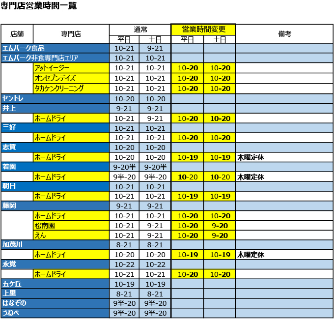 地域店専門店