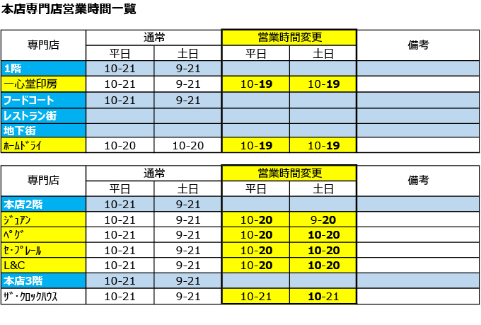 本店専門店