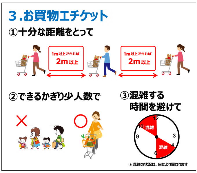 ３．買い物エチケット　1)十分な距離をとって　2)できるかぎり少人数で　3)混雑する時間を避けて