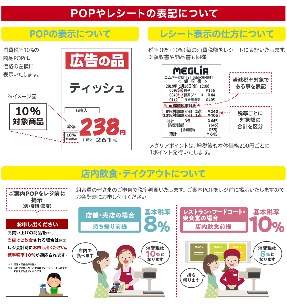 消費税増税に関するメグリアからのお知らせ