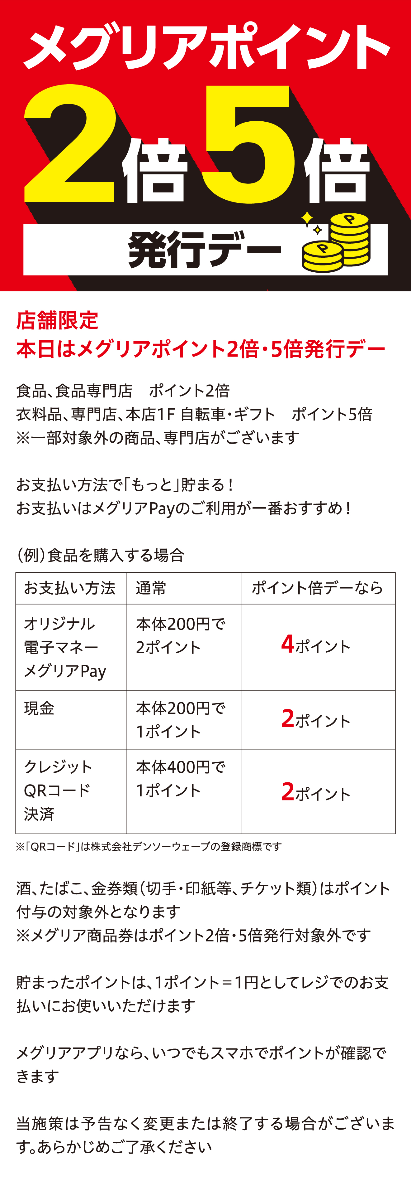 ポイント倍デー詳細